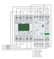 Qubino 3-Phasen Smart Meter - Detailfarbe: Grau - Produkttyp: Zubehör - Protokoll: Z-Wave - Z-Wave Plus - Systemkommunikation: Wireless - System-Kompatibilität: Keine