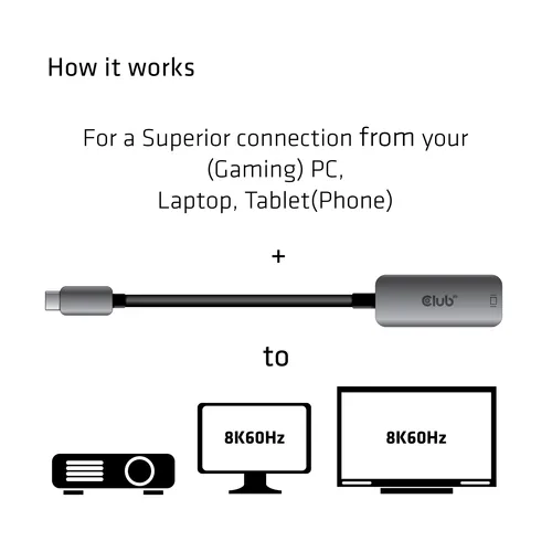 CLUB3D CAC-1567 USB graphics adapter 7680 x 4320 Pixel Schwarz, Silber