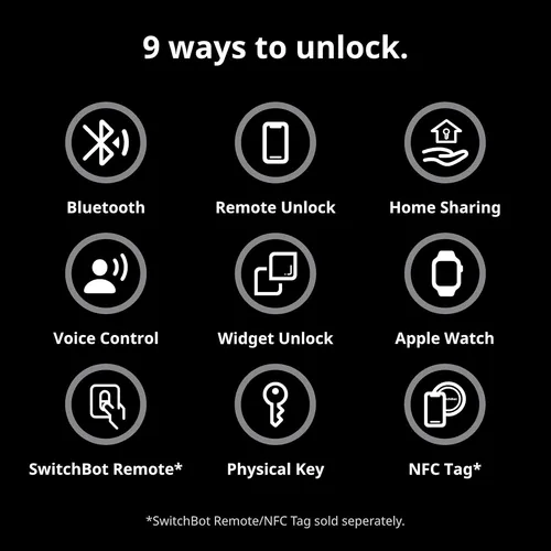 SwitchBot Smart Lock Pro elektronisches Türschloss schwarz