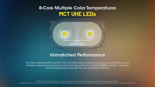 Nitecore Taschenlampe TINI3 600 lm, Orange - Einsatzbereich: Outdoor & Camping - Betriebsart: Akkubetrieb - Leuchtmittel: LED - Wasserfest: Ja - Leuchtweite: 90 m - Max. Laufzeit: 85 h