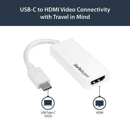 USB-C TO HDMI ADAPTER - 4K60HZ USB C TO HDMI ADAPTER-4K 60HZ