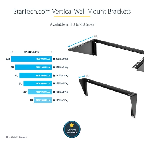 3U 19 WALL MOUNT RACK BRACKET .