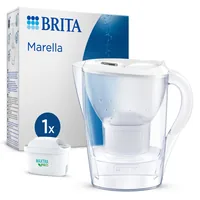 Brita Marella weiß