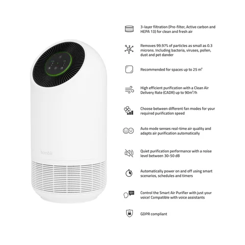 hombli Luftreiniger Smart Air Purifier 25 m² - Typ: Luftreiniger - Geräuschentwicklung in Betrieb: 30 dBA - Filtertyp: Aktivkohlefilter - HEPA-Filter - Vorfilter - Duftstoffbehälter: Nein - Display vorhanden: Nein - Hygrostat: Nein