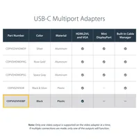 StarTech.com USB-C Multiport Video Adapter - 3-in-1 - 4K 30Hz - Black