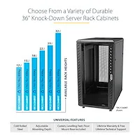 12U 36IN SERVER RACK CABINET .