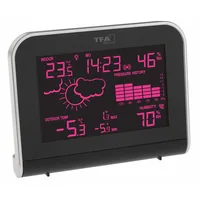 TFA Dostmann Wetterstation Sphere - Funktionen: Aussentemperatur - Uhrzeitanzeige - Innentemperatur - Aussenluftdruck - Aussenluftfeuchtigkeit - Display - Raumluftqualität - Aktuelle Wetterlage - Set: Nein - Typ: Wetterstation