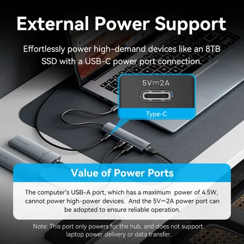 Hub 5v1 USB-C 3.0 Vention 0.15m