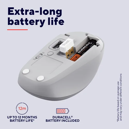 Trust Yvi+ Maus Universal Beidhändig RF Wireless + Bluetooth Optisch 1600 DPI