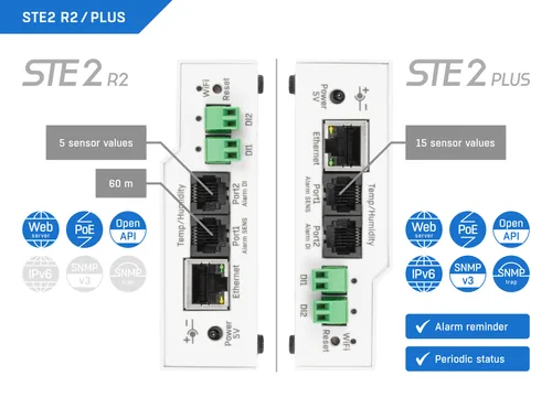 HWgroup Temperatur-Sensor SNMP, WLAN, PoE HWg-STE2-R2-Kit - Modultyp: Gateway-Modul - Schnittstellen: RJ-45 (LAN) - WLAN - Remote Zugriff Art: Ethernet - WLAN