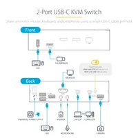 StarTech.com 2-Port USB-C KVM Switch, Single 4K 60Hz DisplayPort Monitor, 3.5mm Audio, 6x USB Hub Ports, Hot Key Switching, Thunderbolt 3/4 Compatible - TAA