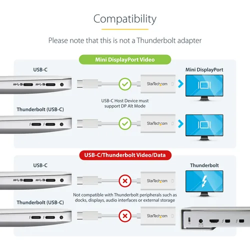 StarTech.com StarTech USB-C to Mini DisplayPort Adapter - 4K 60Hz - White - USB 3.1 Type-C to Mini DP Adapter (CDP2MDP)