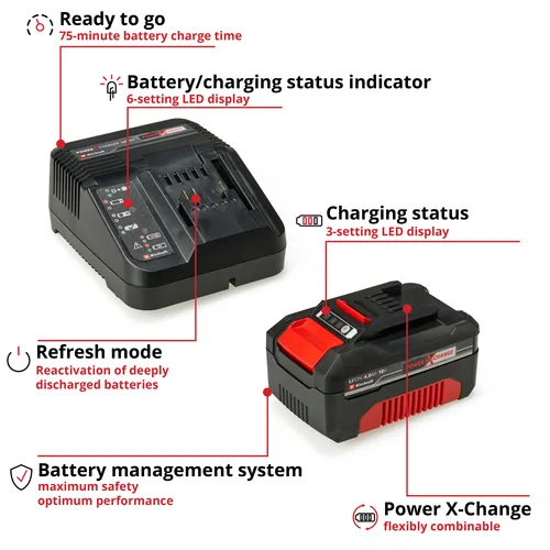 Power-X-Change Starter-Kit A1, 18Volt 4Ah (schwarz/rot, Akku + Ladegerät)