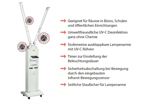 Good Connections Disinfektionsstation 120W für 60m2 Raum