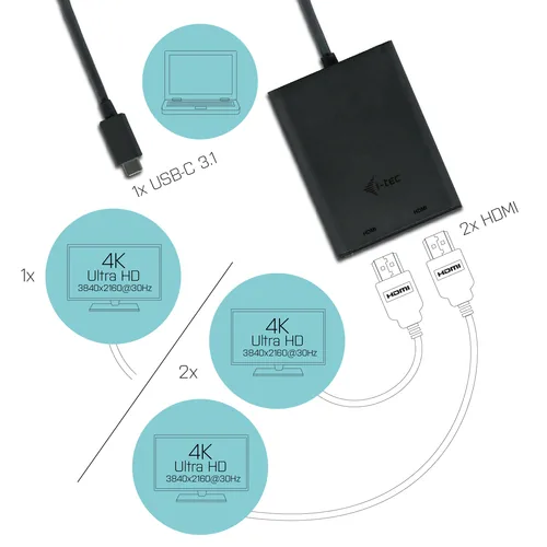I-TEC USB C to Dual HDMI Port VideoAdapter 2x HDMI Port 4K Ultra HD compatible with Thunderbolt 3