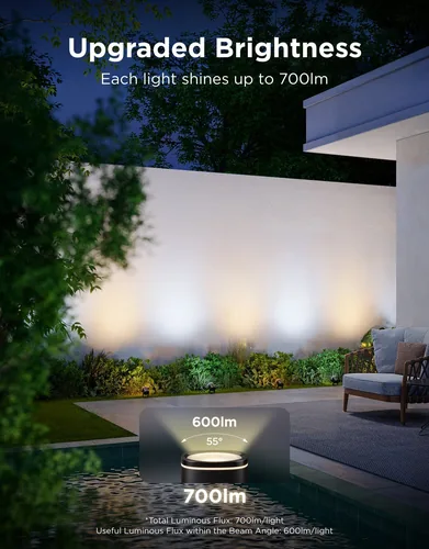 Govee Outdoor Spotlights 2 2er-Pack