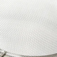 Relaxdays 10026293 colander