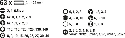 kwb Bit-Set Power Box 92-teilig - Set: Ja - Bit-Typ: Philips - Pozidriv - Torx - Innensechskant - Schlitz - Tri-Wing - Grösse: Diverse