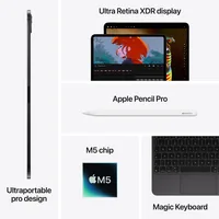Apple iPad Pro 5G Apple M LTE-TDD & LTE-FDD 27.9 cm (11") 16 GB Wi-Fi 7 (802.11be) iPadOS 26