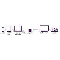 Marmitek Connect USB-C to VGA Adapter