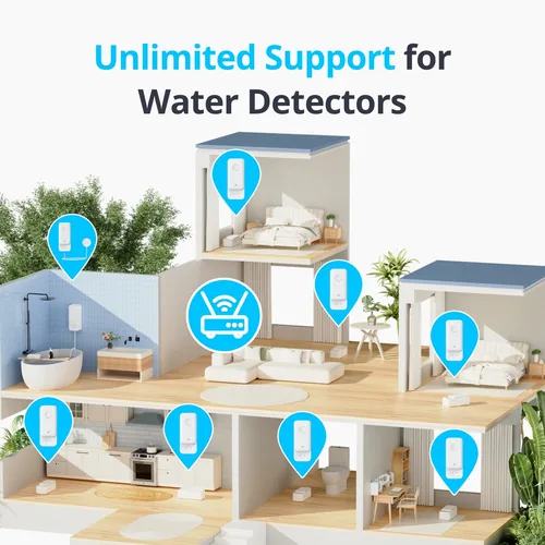 SwitchBot WLAN Wassermelder - mit Sensorkabel