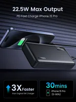 UGREEN 20000mAh Two-way Fast Charging Powerbank Black
