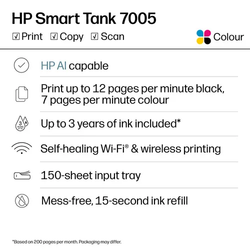 HP Smart Tank 7005 All-in-One Printer Thermal inkjet A4 4800 x 1200 DPI 15 ppm Wi-Fi