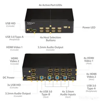 STARTECH.COM KVM Switch HDMI 4 Port - 4K 30 Hz - KVM Extender fr HDMI - KVM HDMI Umschalter