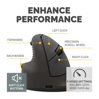 Fellowes Breyta Plus+ Ergonomic Vertikale Maus M Linkshänder