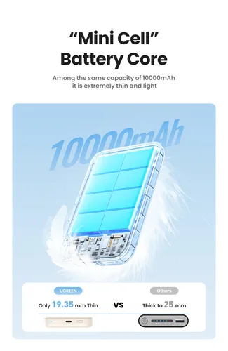 Ugreen 25208 power bank 10000 mAh Wireless charging Beige