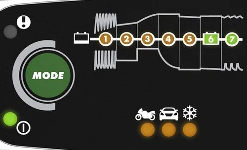 Ctek Batterieladegerät MXS 3.8 - Anwendungsbereich: Motorrad - PKW - Spannung: 12 V - Kompatible Akkutypen: Blei (Pb) - Maximaler Ladestrom: 3.8 A - Erhaltungsladung: Ja