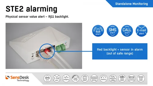HWgroup Temperatur-Sensor SNMP, WLAN, PoE HWg-STE2-R2-Kit - Modultyp: Gateway-Modul - Schnittstellen: RJ-45 (LAN) - WLAN - Remote Zugriff Art: Ethernet - WLAN