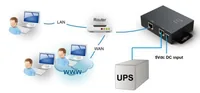 PowerWalker SNMP Box