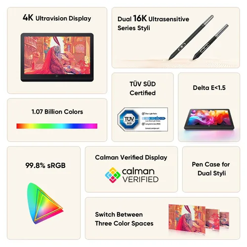 XP-PEN Grafiktablet Artist Pro 19 Gen. 2 - Stromversorgung: Netzbetrieb - Aktive Arbeitsfläche: 409 mm x 230 mm - Anzahl Druckstufen: 16384 × - Detailfarbe: Schwarz - Schnittstellen: USB Typ C - Display vorhanden: Ja