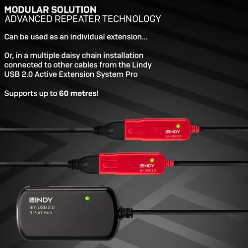 LINDY USB 2.0 Aktiv-Verlängerungs-Hub Pro 4 Port 8m