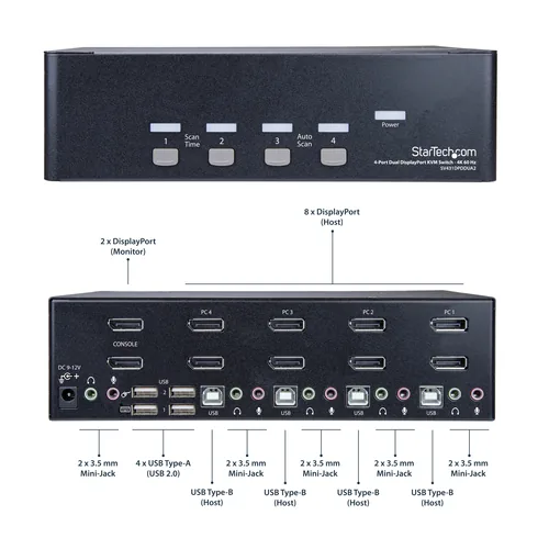 STARTECH.COM 4 Port Dual DisplayPort KVM Switch - DisplayPort 1.2 KVM - 4K 60Hz - DisplayPort Switch - USB KVM Switch