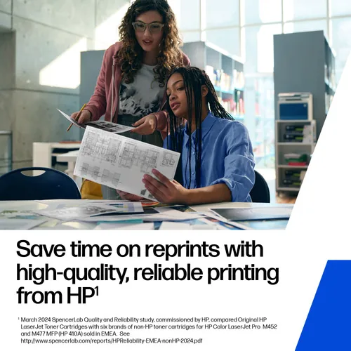 HP 142A Black Original LaserJet toner cartridge 1 pc(s)