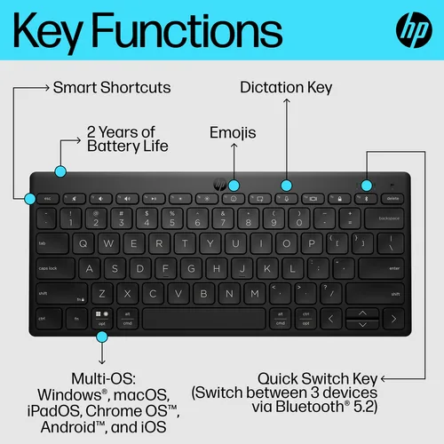HP 350 BLK Compact Multi-Device Keyboard tastiera Casa Bluetooth Nero