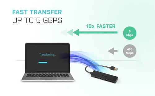 USB3.0 HUB 4Port SuperSpeed passiv i-Tec Black