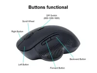 Equip Komfortmaus Wireless Dual Mode 6Btn Rechts schwarz