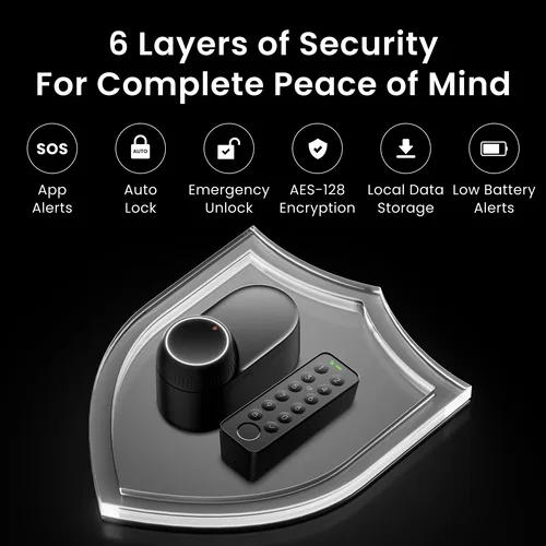 Ultra Touch Bundle