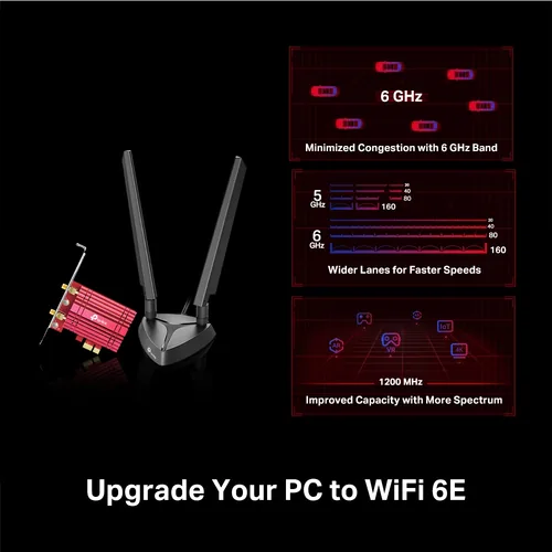 TP-Link Archer TXE75E Internal WLAN / Bluetooth 5400 Mbit/s