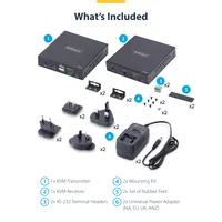 HDMI KVM EXTENDER OVER IP .
