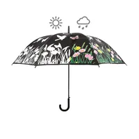 Esschert Design TP275 umbrella Black Steel Polyester Full-sized Rain umbrella