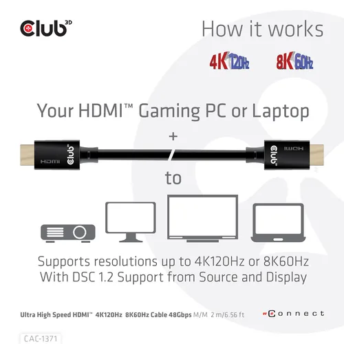CLUB3D CAC-1371 HDMI cable HDMI Typ A (Standard) Schwarz