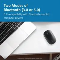 Kensington Pro Fit Bluetooth Compact mouse