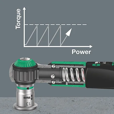 Drehmomentschlüssel Safe-Torque A 1