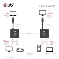CLUB3D CSV-2511 répartiteur vidéo USB Type-C 2x DisplayPort