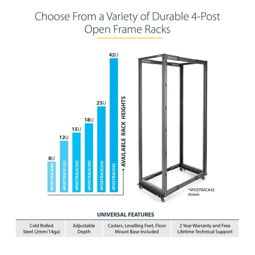 12U SERVER RACK - OPEN FRAME ADJUSTABLE DEPTH 4 POST RACK
