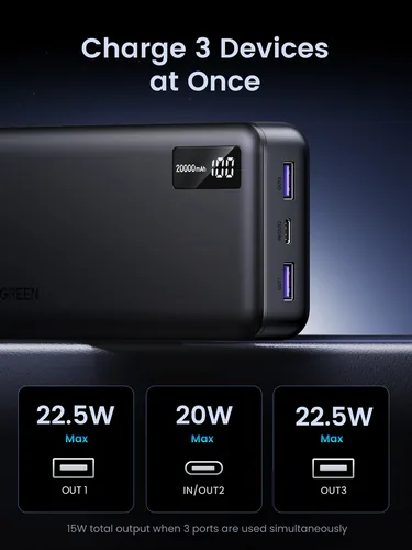 UGREEN 20000mAh Two-way Fast Charging Powerbank Black